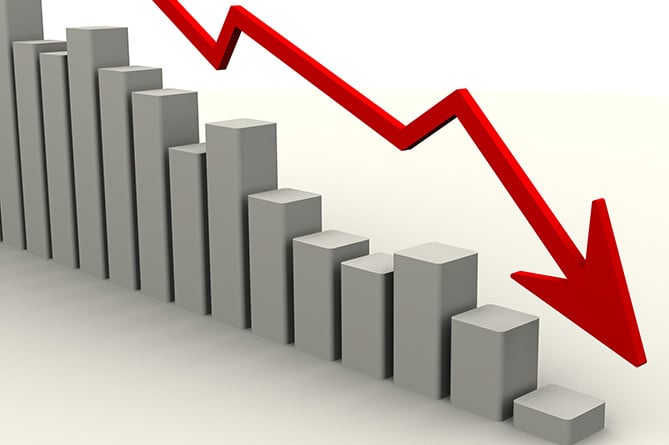 Այս տարվա տնտեսական ակտիվության ցուցանիշը զգալիորեն ցածր է 2024թ. համեմատ․ «Փաստ»