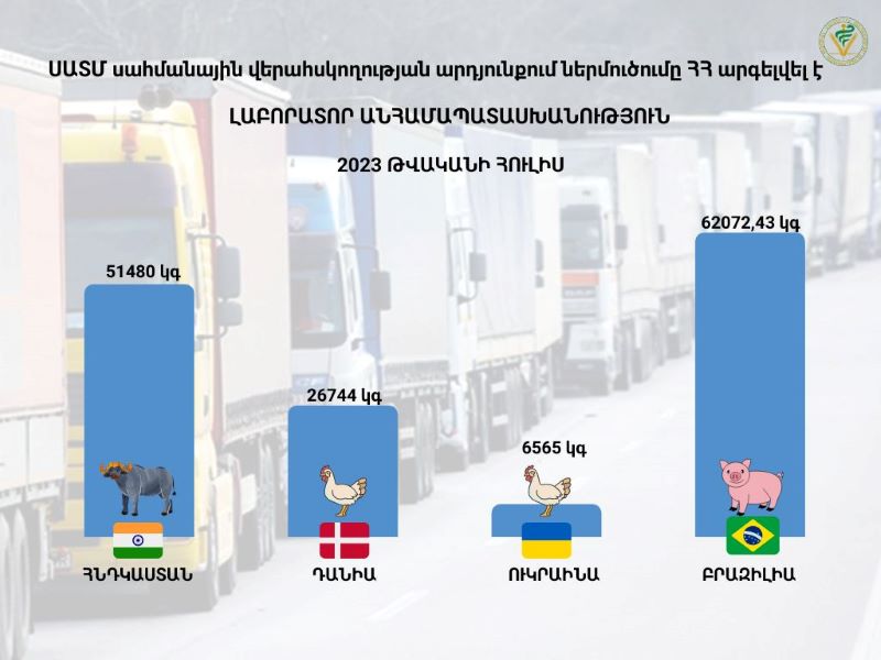 Հուլիս ամսին արգելվել է ՀՀ ներմուծել հետևյալ վտանգավոր սննդամթերքը․ ՍԱՏՄ