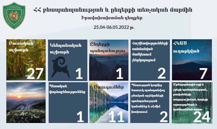 Հաշվարկվել է 61 մլն ՀՀ դրամի չափով շրջակա միջավայրին հասցված վնաս