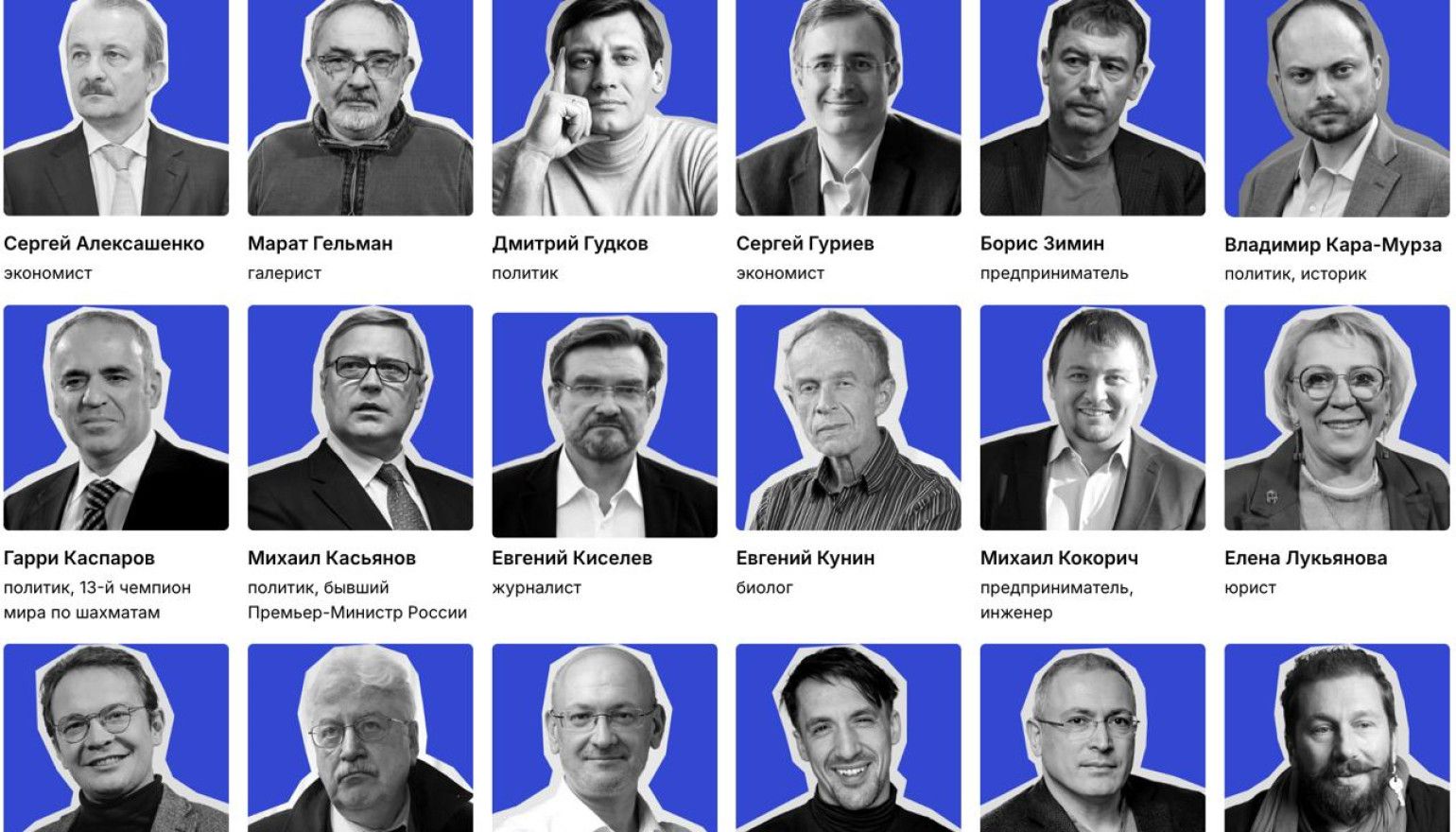 ՌԴ ԱԴԾ-ն քրգործ է հարուցել մի շարք հայտնի գործիչների նկատմամբ, որոնց թվում են Գարի Կասպարովը, Խոդորկովսկին, Կասյանովը և այլք