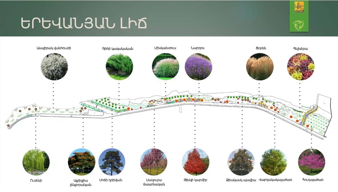 Երևանյան լճի հարակից տարածքը կդառնա մայրաքաղաքի սիրված հանգստի գոտիներից մեկը. քաղաքապետարան
