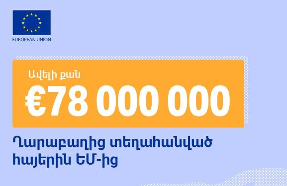 ԵՄ-ն երեք տարում ավելի քան 78 միլիոն եվրո է հատկացրել Արցախից տեղահանված հայերի աջակցությանը