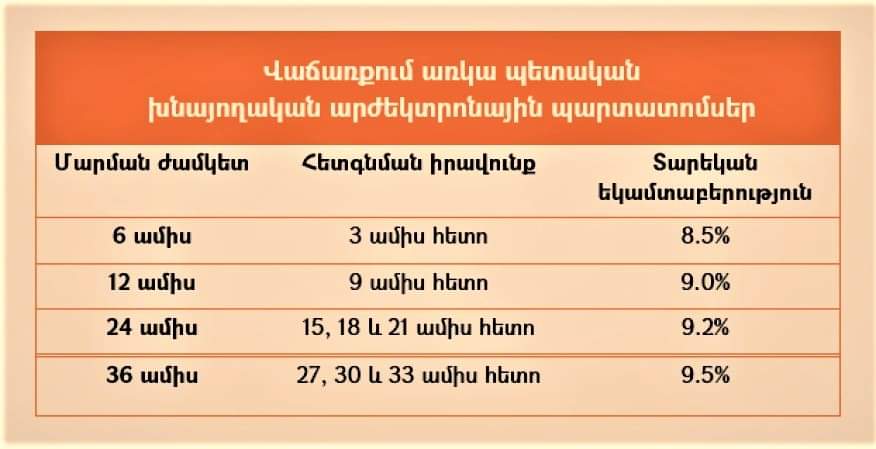 Վաճառվում են խնայողական արժեկտրոնային պարտատոմսեր