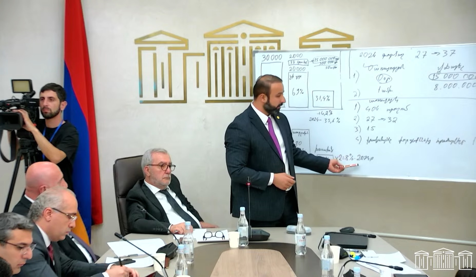 Զինծառայության չանցնելու պատրվակով ՀՀ քաղաքացիությունից հրաժարվելու համար առաջարկվում է պետբյուջե վճարել 15 մլն դրամ