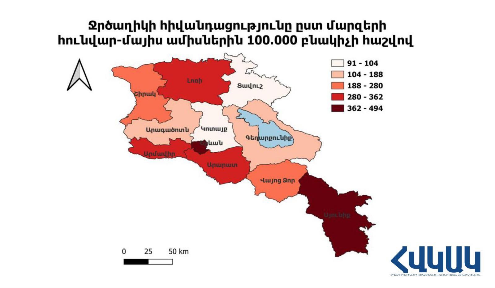 Հունիսի 26-ի դրությամբ իրականացվել է 10 533 դեղաչափ ջրծաղիկի դեմ պատվաստում. ՀՎԿԱԿ