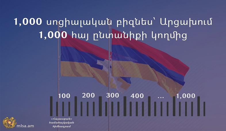 Արցախում կհիմնվի 1000 սոցիալական բիզնես