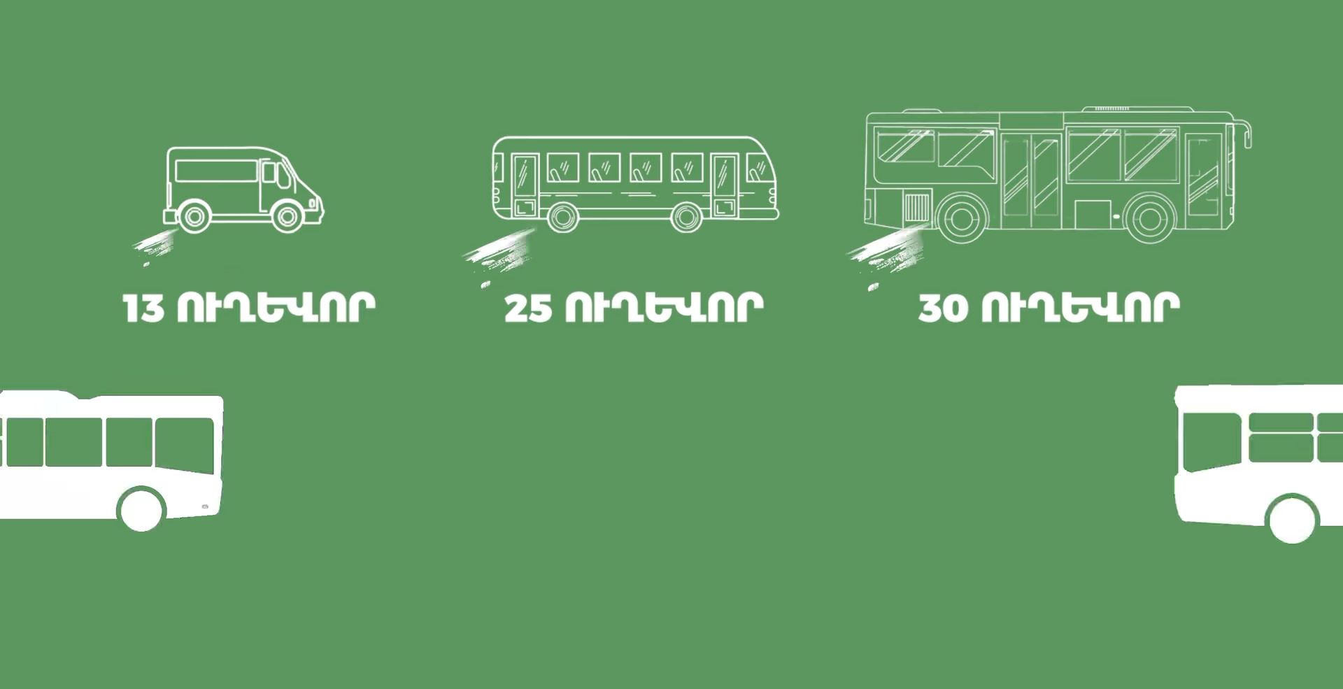 2024 թվականին Երևանի քաղաքապետարանը ձեռք է բերել 171 նոր ավտոբուս և 15 նոր տրոլեյբուս
