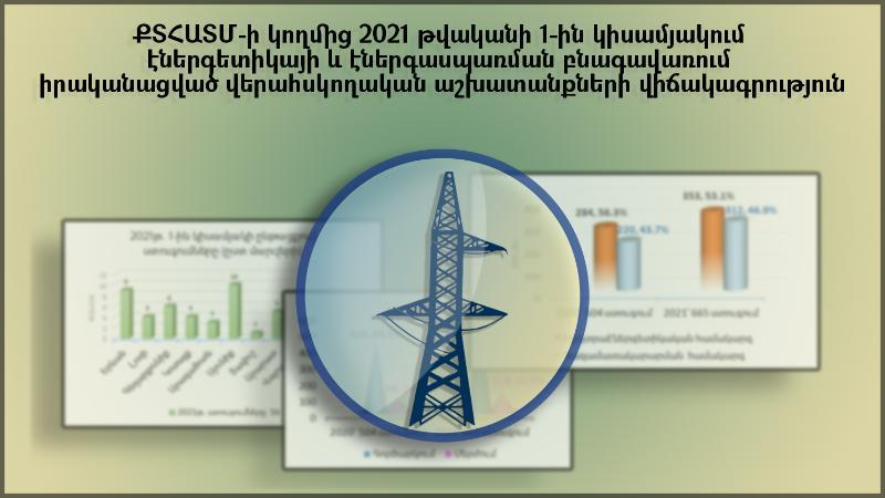ՔՏՀԱՏՄ-ն ներկայացրել է 2021 թ․ 1-ին կիսամյակում էներգետիկայի և էներգասպառման բնագավառում իրականացված վերահսկողական աշխատանքների վիճակագրություն