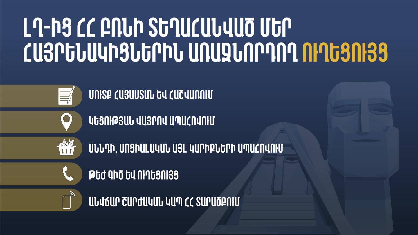 Արցախից բռնի տեղահանված անձանց աջակցելու նպատակով կազմվել է առաջնորդող ուղեցույց