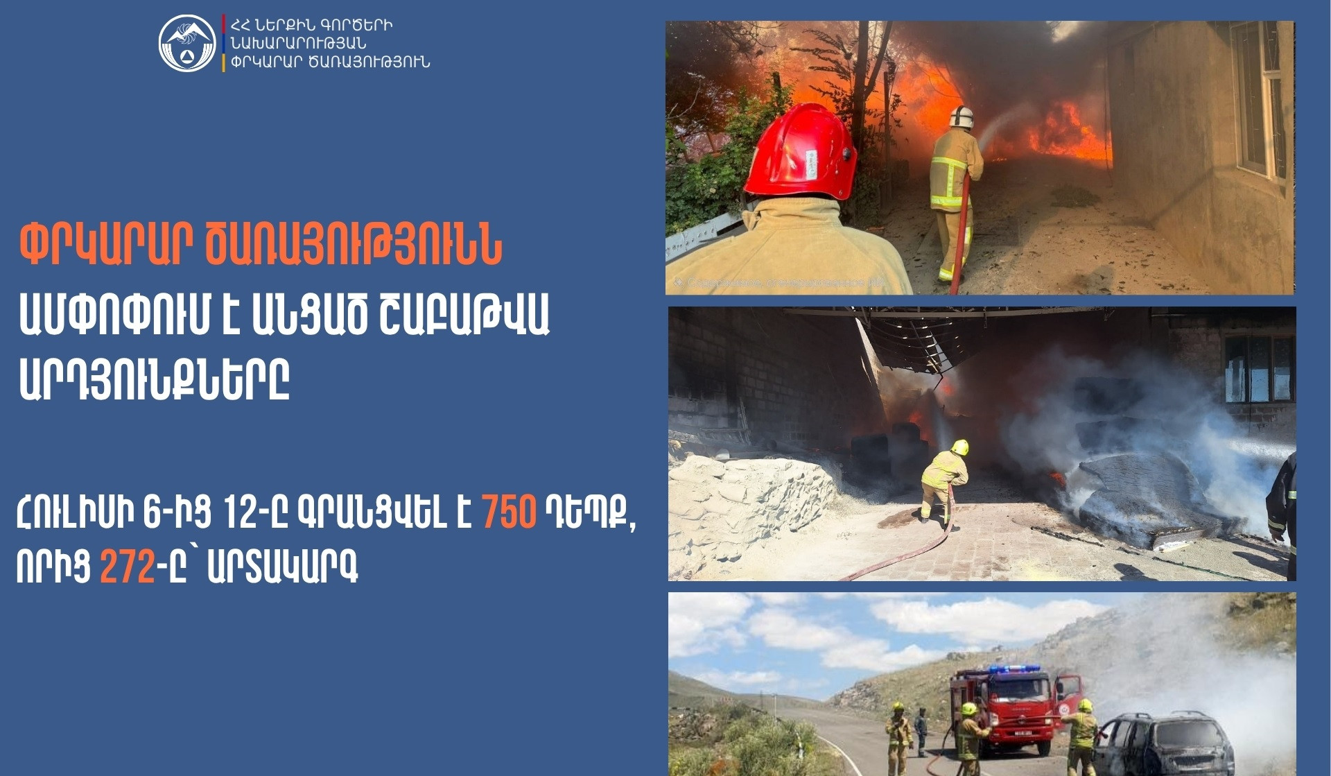 Գրանցվել է 750 դեպք, որից 272-ը՝ արտակարգ
