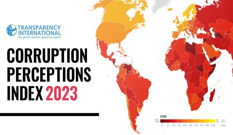 Transparency International-ի «Կոռուպցիայի ընկալումների» 2023 թ. վարկանիշում Հայաստանը բարելավել է դիրքը